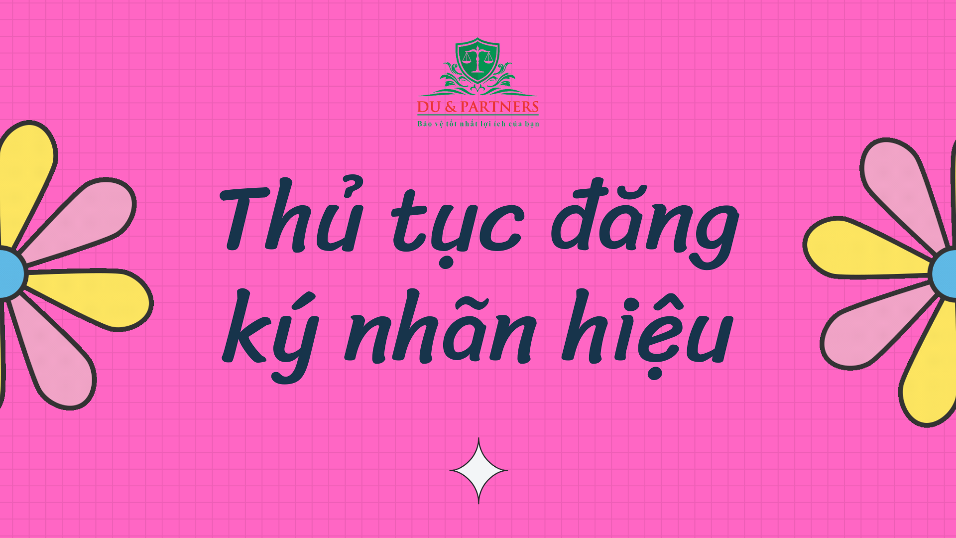 Thủ tục đăng ký nhãn hiệu