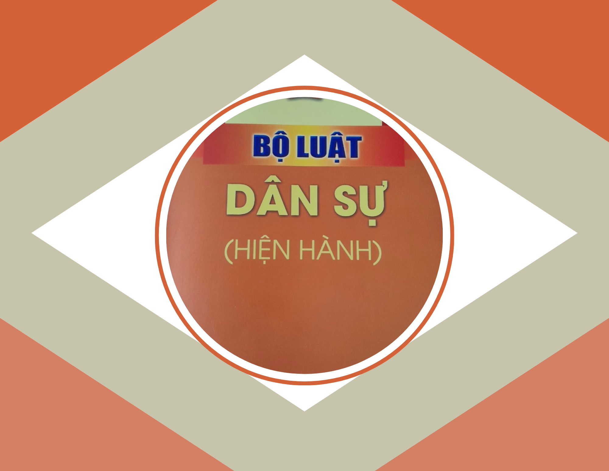 Bộ luật Dân sự năm 2015